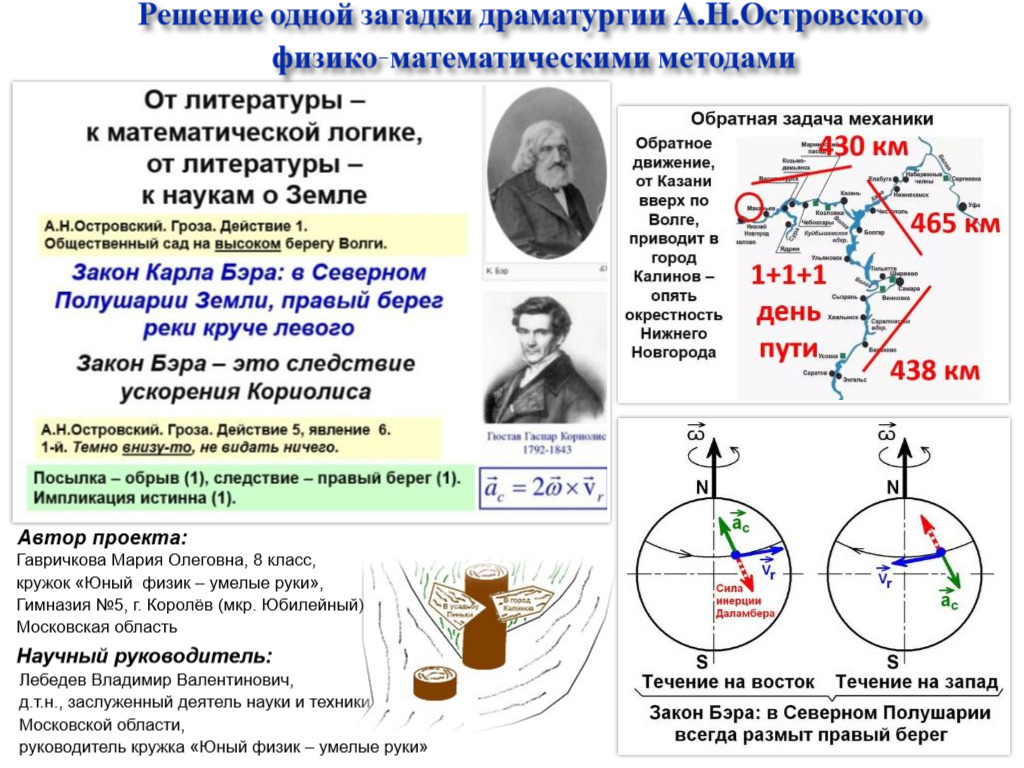 Решение одной загадки драматургии А.Н. Островского физико-математическими методами