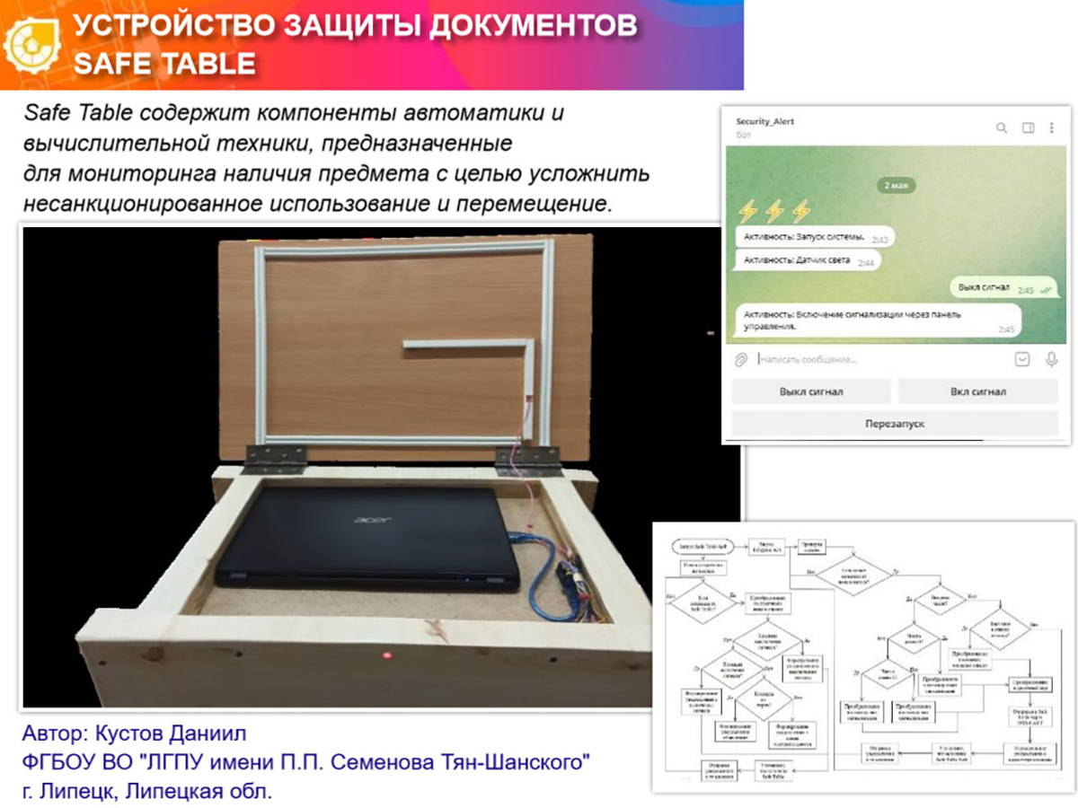 УСТРОЙСТВО ЗАЩИТЫ ДОКУМЕНТОВ SAFE TABLE