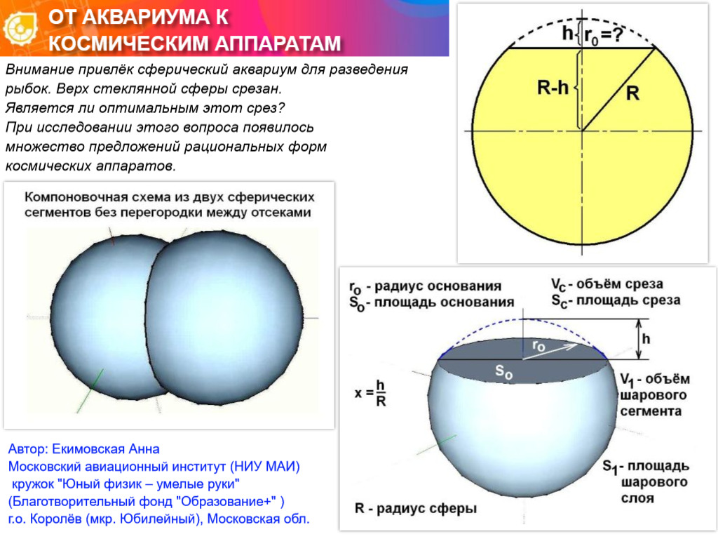 ОТ АКВАРИУМА К КОСМИЧЕСКИМ АППАРАТАМ