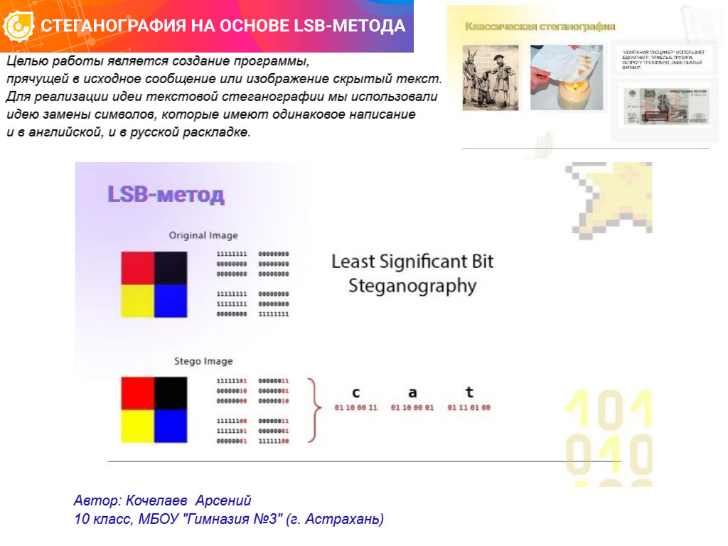СТЕГАНОГРАФИЯ НА ОСНОВЕ LSB-МЕТОДА