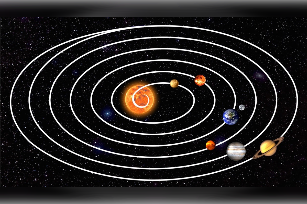 Визуализация солнечной системы в заданный момент времени