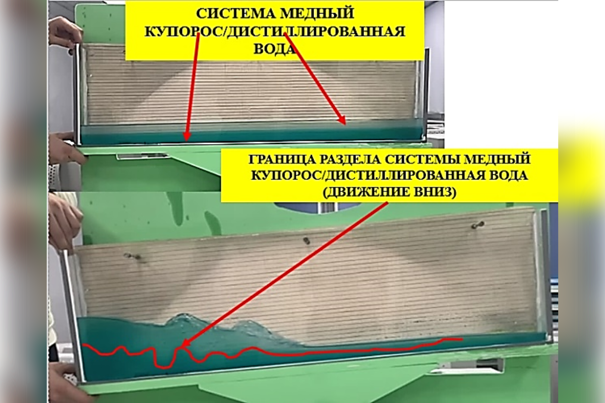 Исследование неустойчивости Кельвина-Гельмгольца в однофазных и двухфазных системах